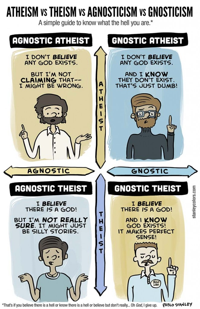 atheism-662x1024.jpg